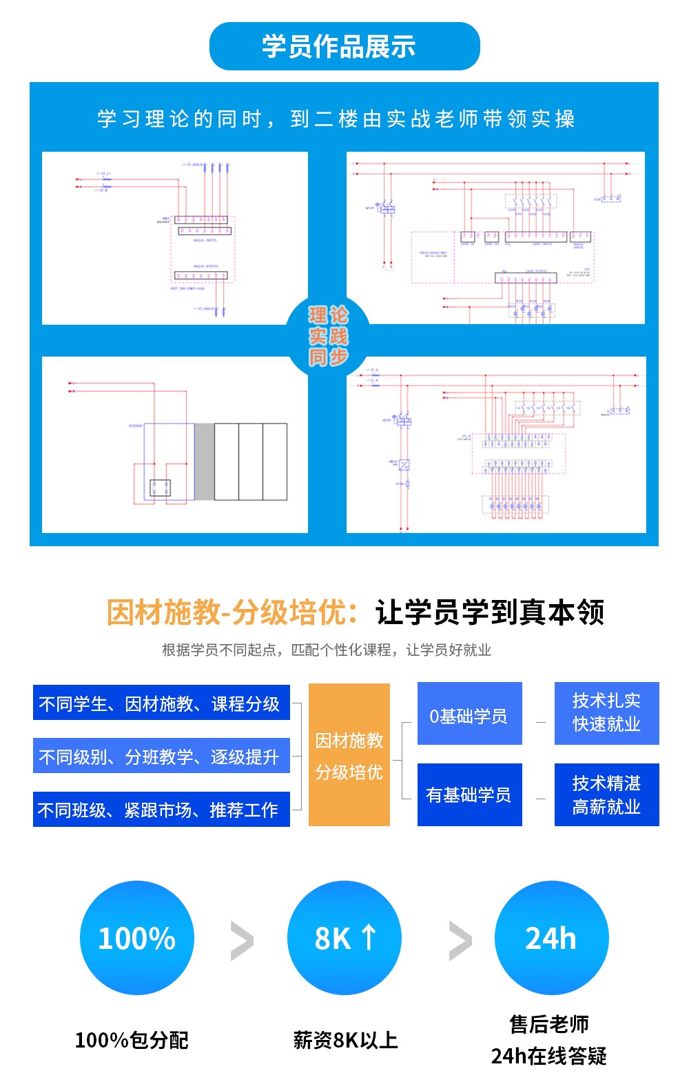 软件单科