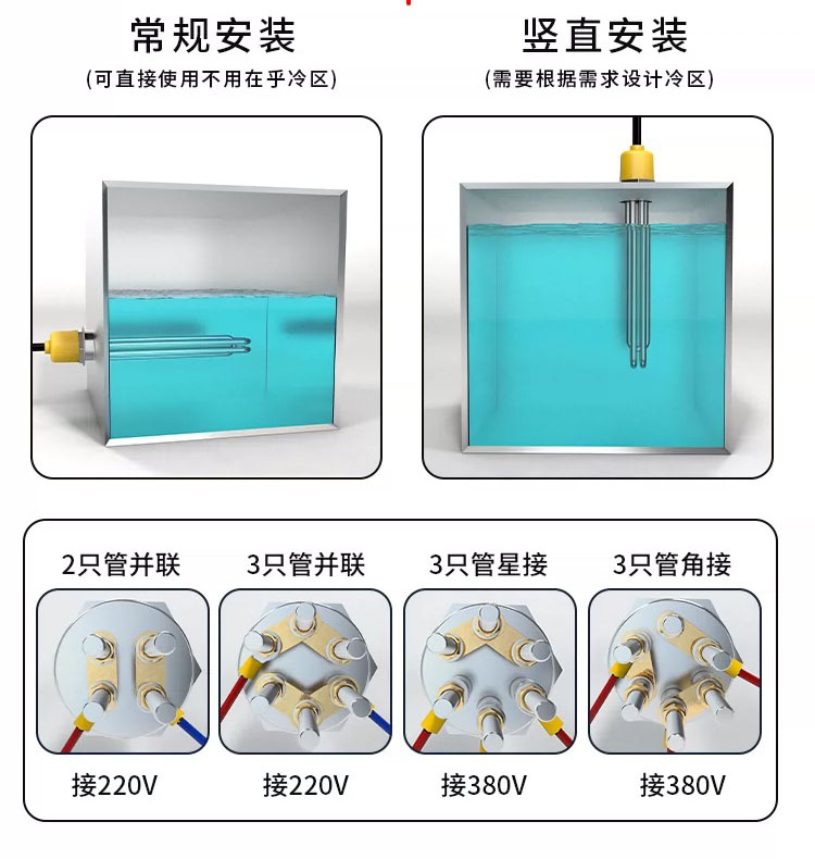 115法蘭電加熱管