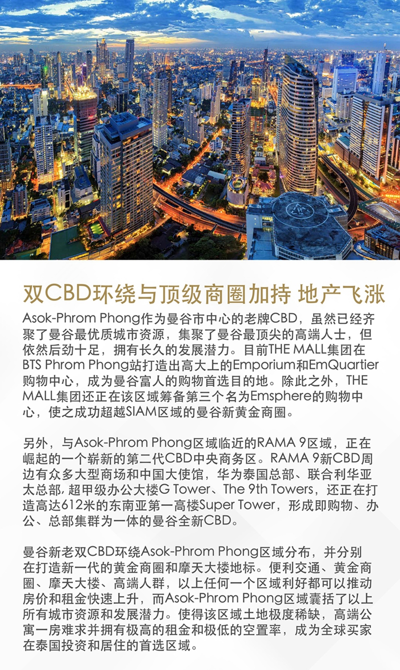 曼谷 | SUPALAI 39