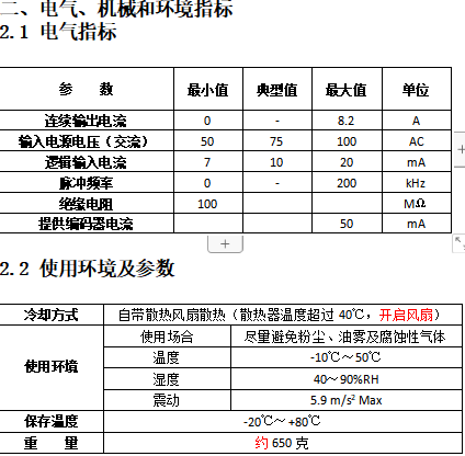 数字式闭环步进驱动器 数字式闭环步进驱动器