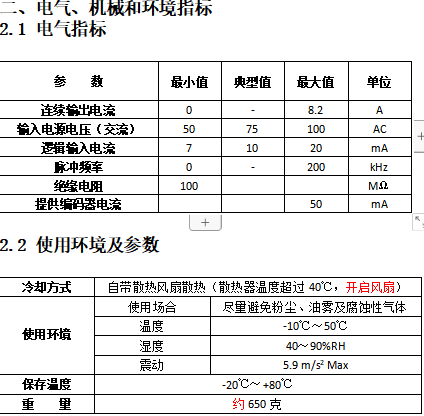 数字式闭环步进驱动器