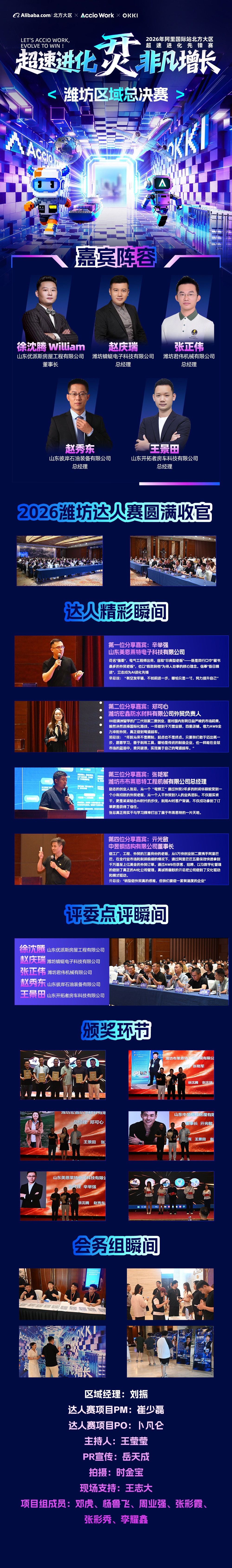 2026 阿里巴巴国际站潍坊分公司潍坊区域达人赛圆满收官！