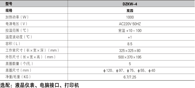 電熱恒溫水浴鍋雙四 DZKW-4