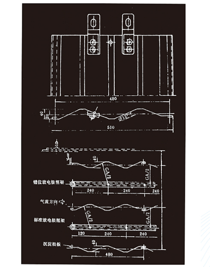 BS780系列電除塵器