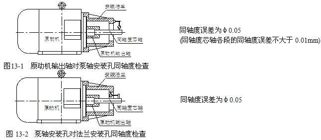 MCY14-1B轴向柱塞泵