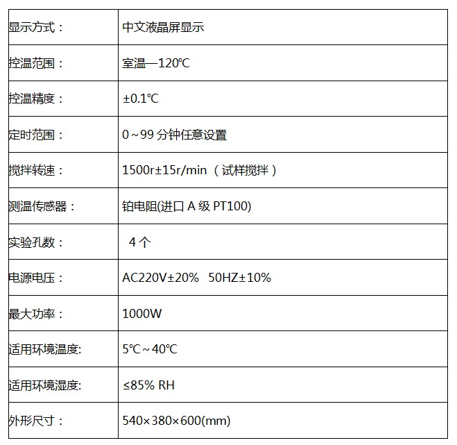 RK-7305B油品破、抗乳化性能測(cè)定儀(4孔)