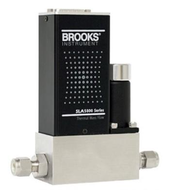 Brooks GF Series，580
