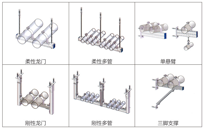 当涂多管成品支架