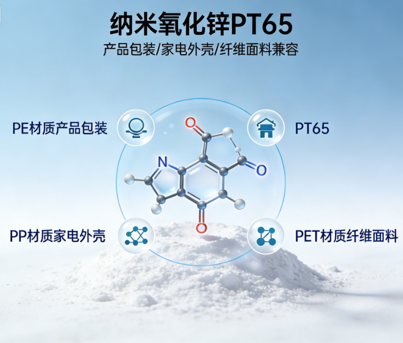 纳米氧化锌PT65｜易分散、稳，适配PE/PP/PET的母粒优选添加剂