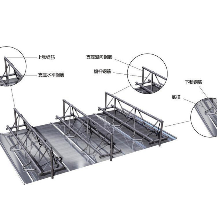 闭口楼承板高承载能力是如何实现的？