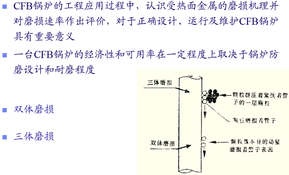 樹脂熔敷技術(shù)