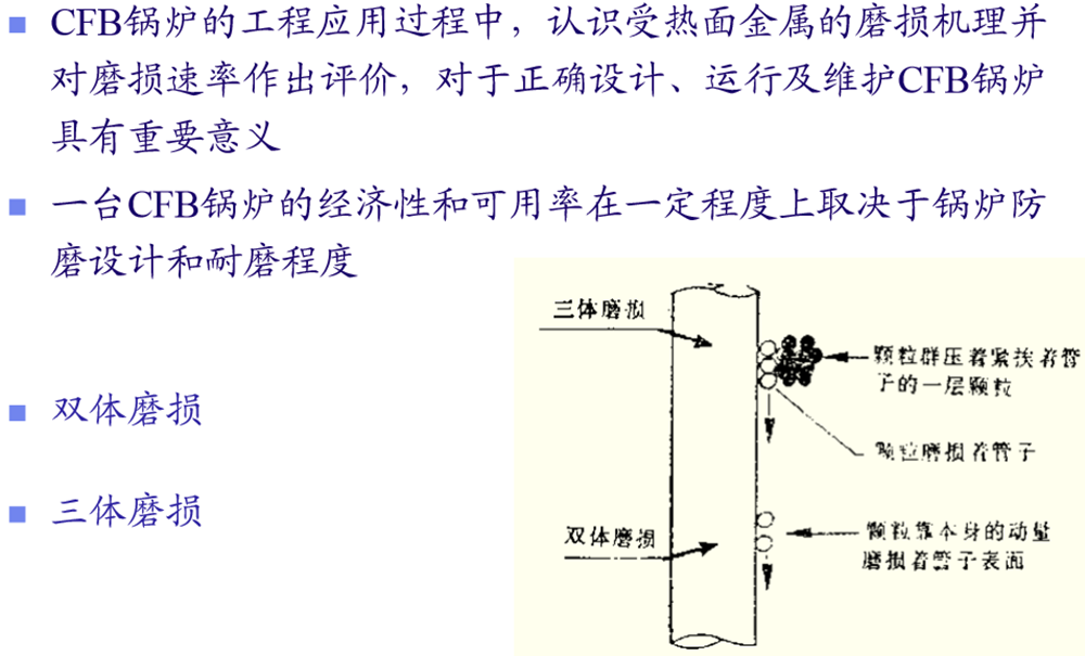 树脂熔敷防磨技术