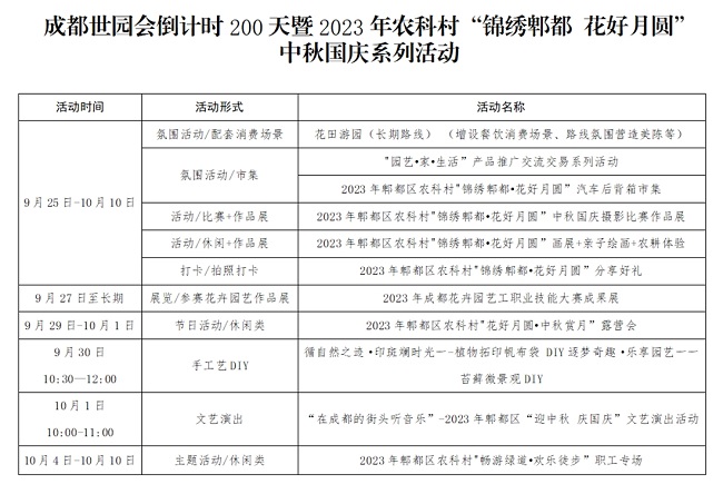 预热世园会！锦绣郫都邀你“中秋国庆”共赏花好月“园”