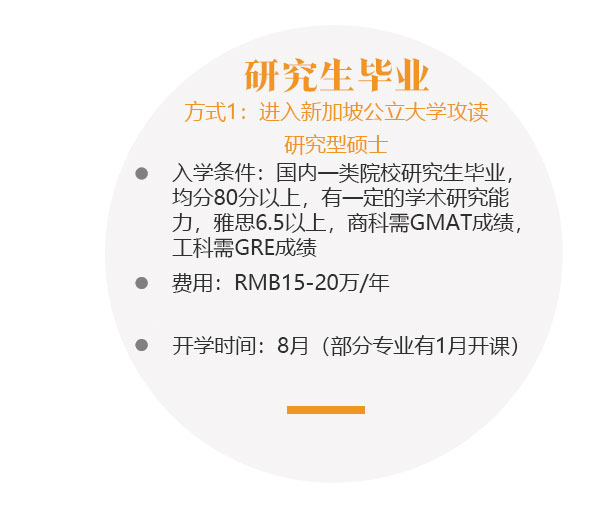 新加坡