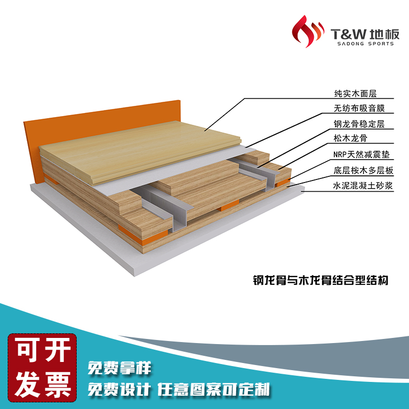 铁龙骨和木龙骨结合型结构