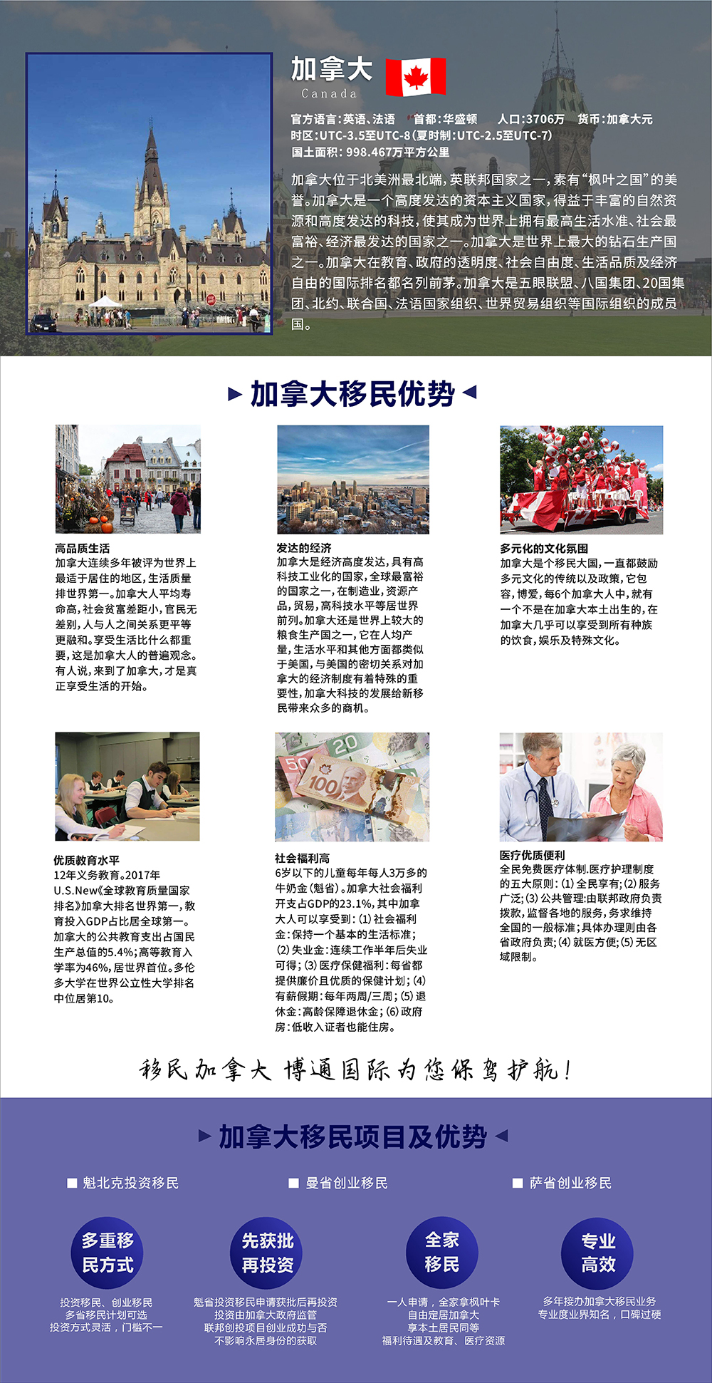 加拿大