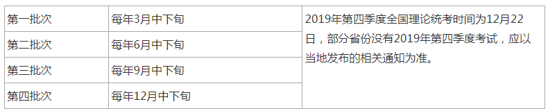 消防设施操作员考试报名