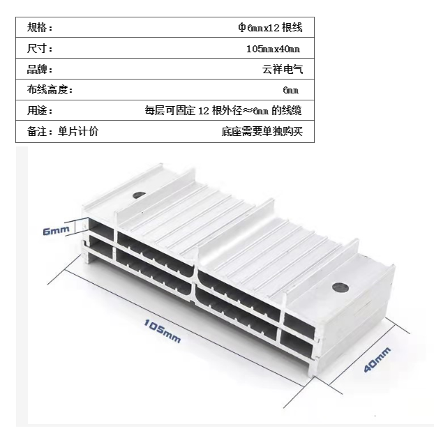 鋁合金固線(xiàn)器廠家