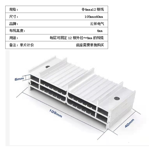 鋁合金固線器廠家