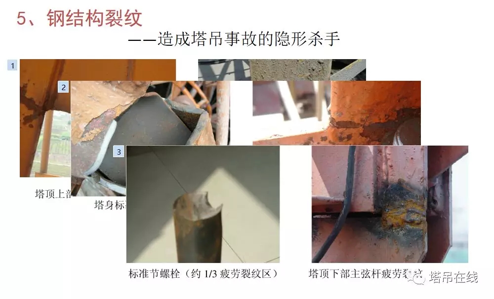 塔吊要倒塌，其實(shí)很難！但沒人管理就容易