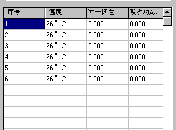 JB-W300A屏顯沖擊試驗機