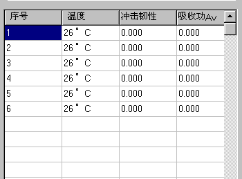 JB-W300A屏顯沖擊試驗(yàn)機(jī)