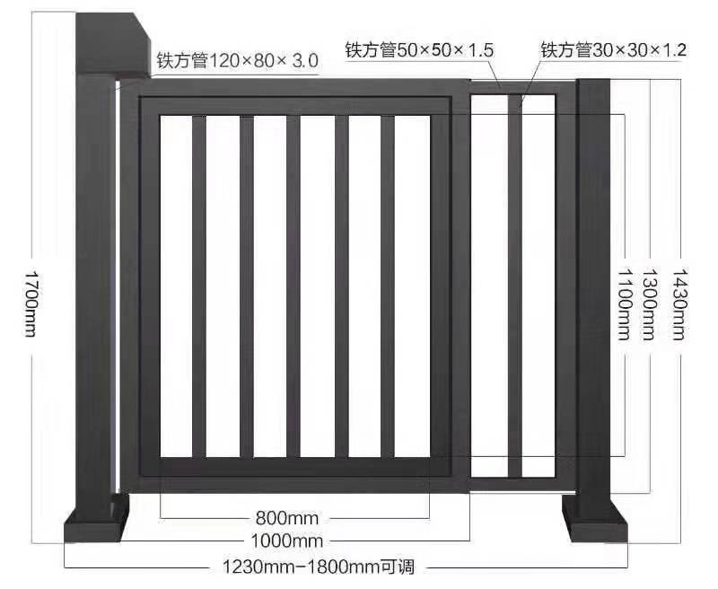 电动伸缩门企业的发展趋势，有什么变化？