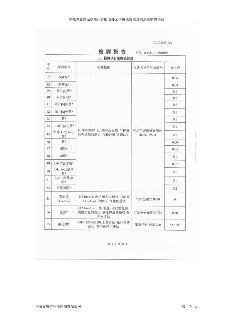 鄂托克旗建元煤焦化有限责任公司脱硫废液及硫泡沫制酸项目竣工环境保护验收检测报告书