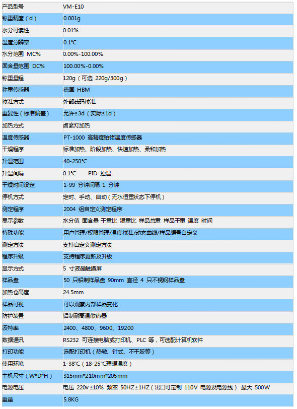 E-10鹵素水分測(cè)定儀