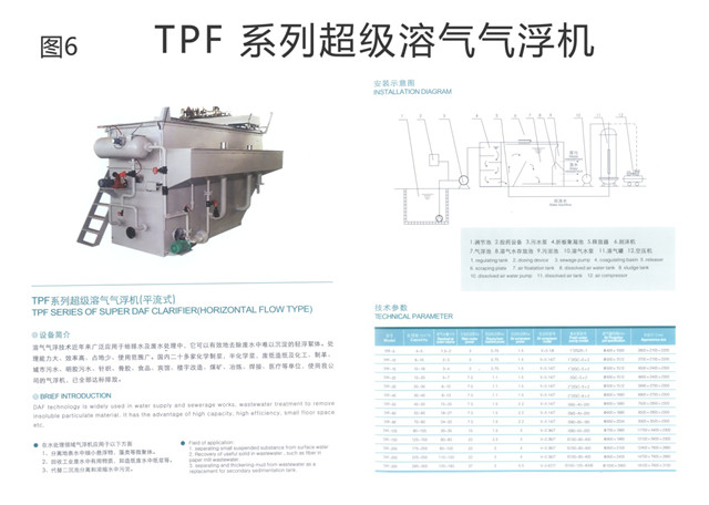 TPF系列超級溶氣氣浮機