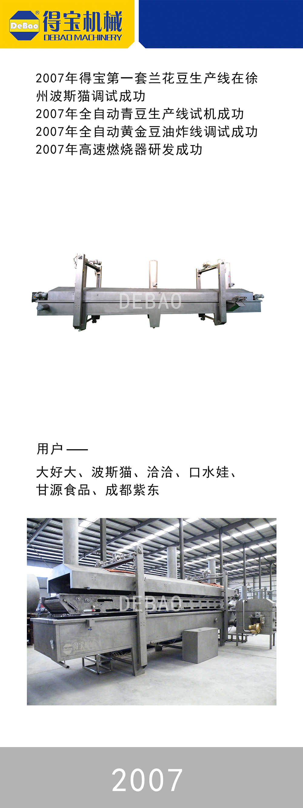 2007年豆類全自動油炸生產線上市