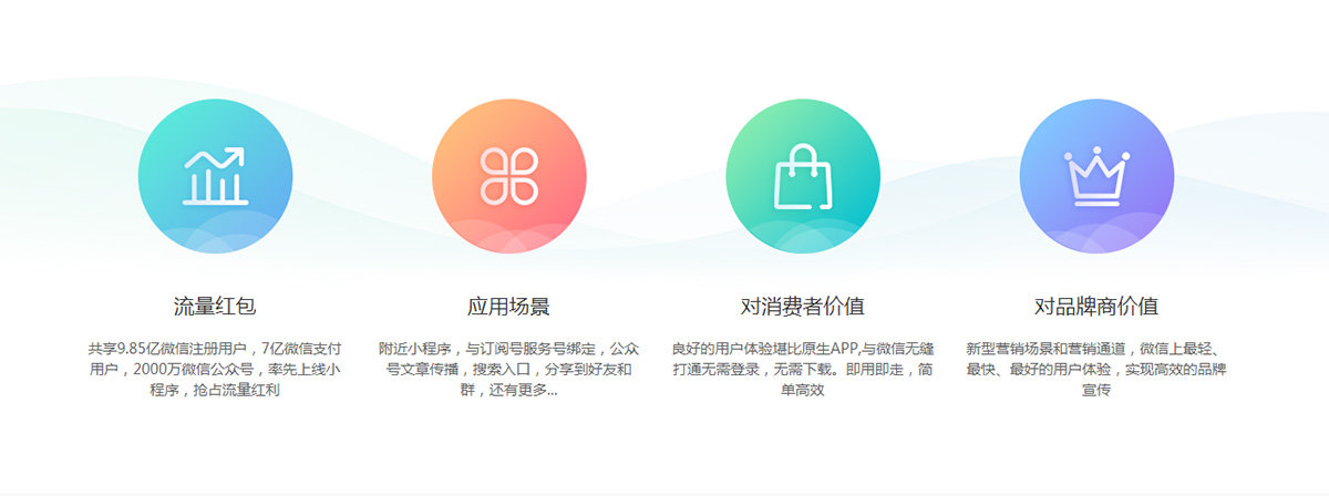 公眾號(hào)