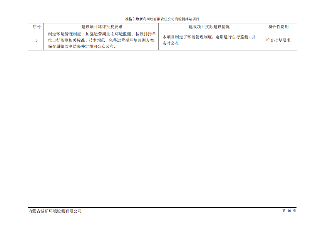 準格爾旗新利商砼有限責(zé)任公司商砼攪拌站項目 竣工環(huán)境保護自主驗收監(jiān)測報告表