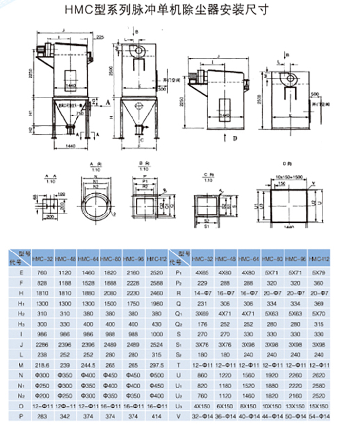 HMC型系列脈沖單機(jī)除塵器
