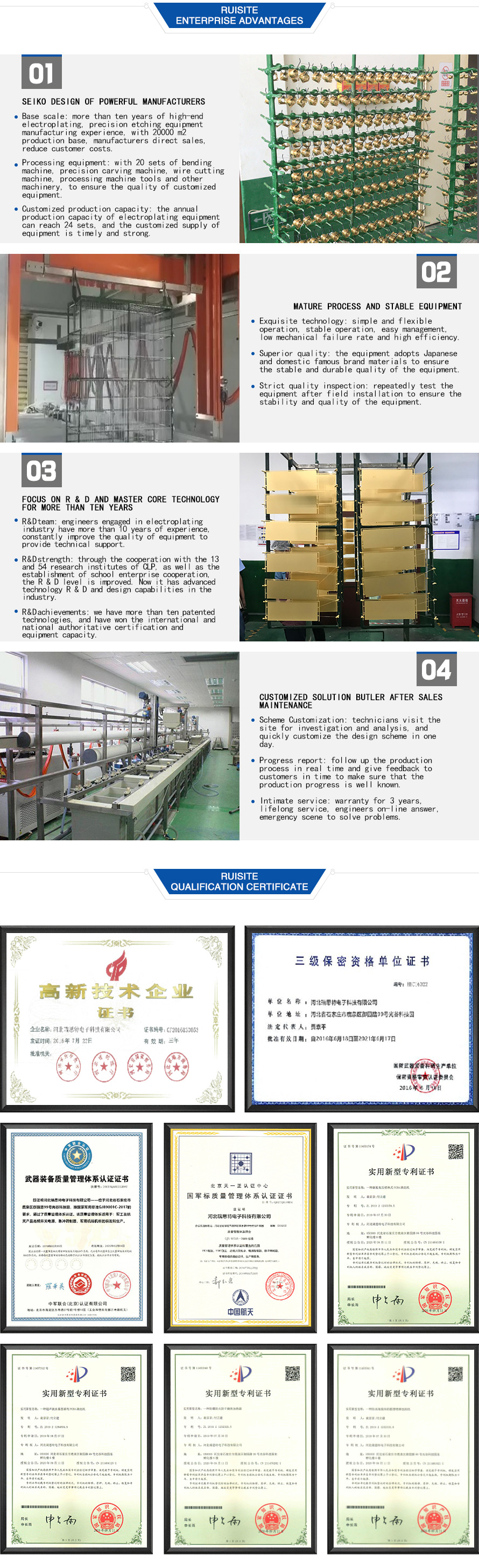 Gold plating production line