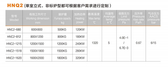 北京高压高流量气淬真空炉