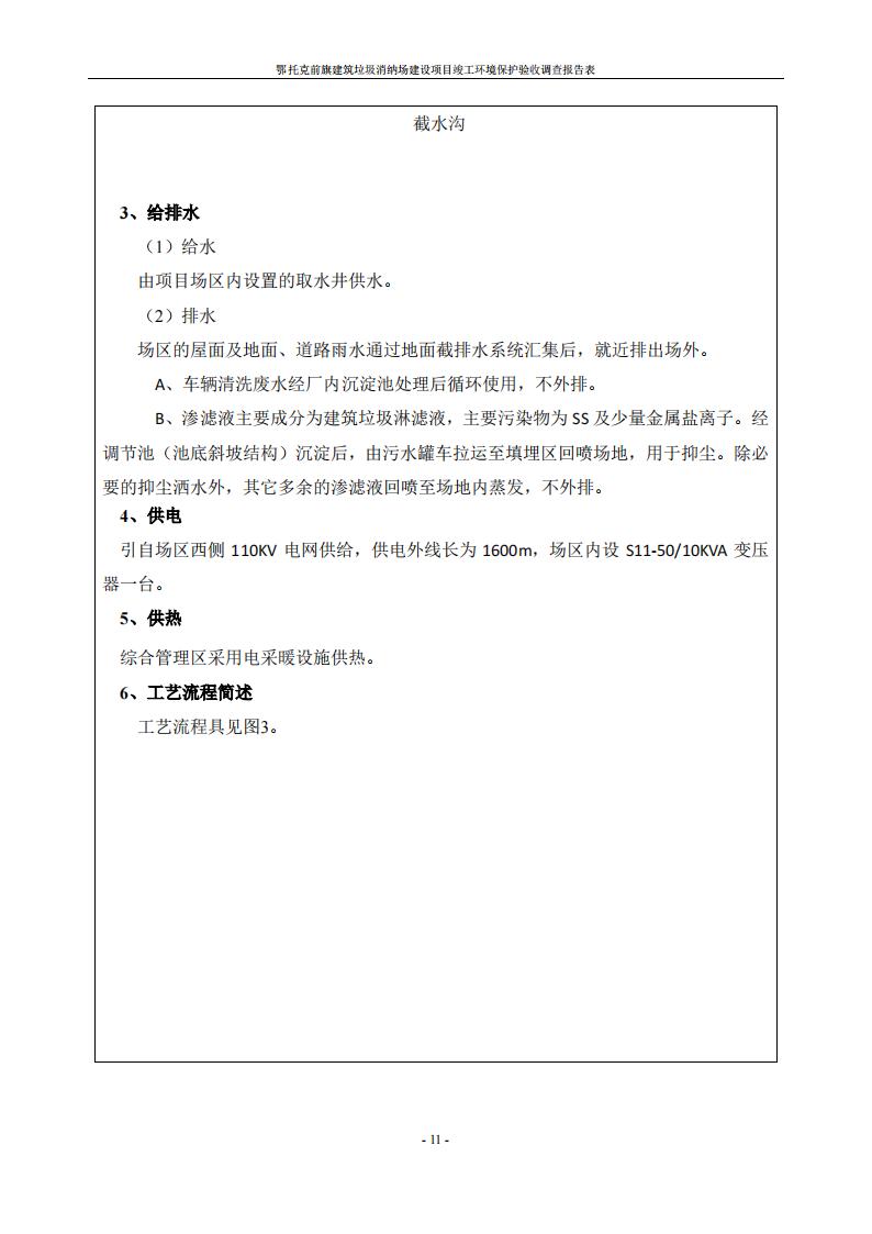 鄂托克前旗建筑垃圾消納場(chǎng)建設(shè)項(xiàng)目竣工 環(huán)境保護(hù)驗(yàn)收調(diào)查報(bào)告表
