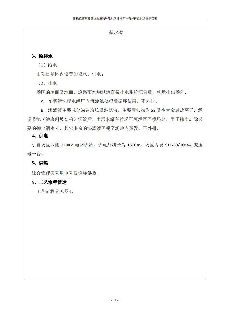 鄂托克前旗建筑垃圾消纳场建设项目竣工 环境保护验收调查报告表