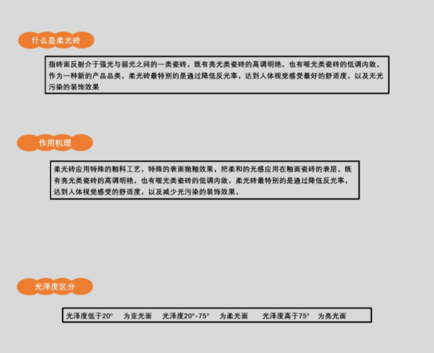 什么是柔光磚？