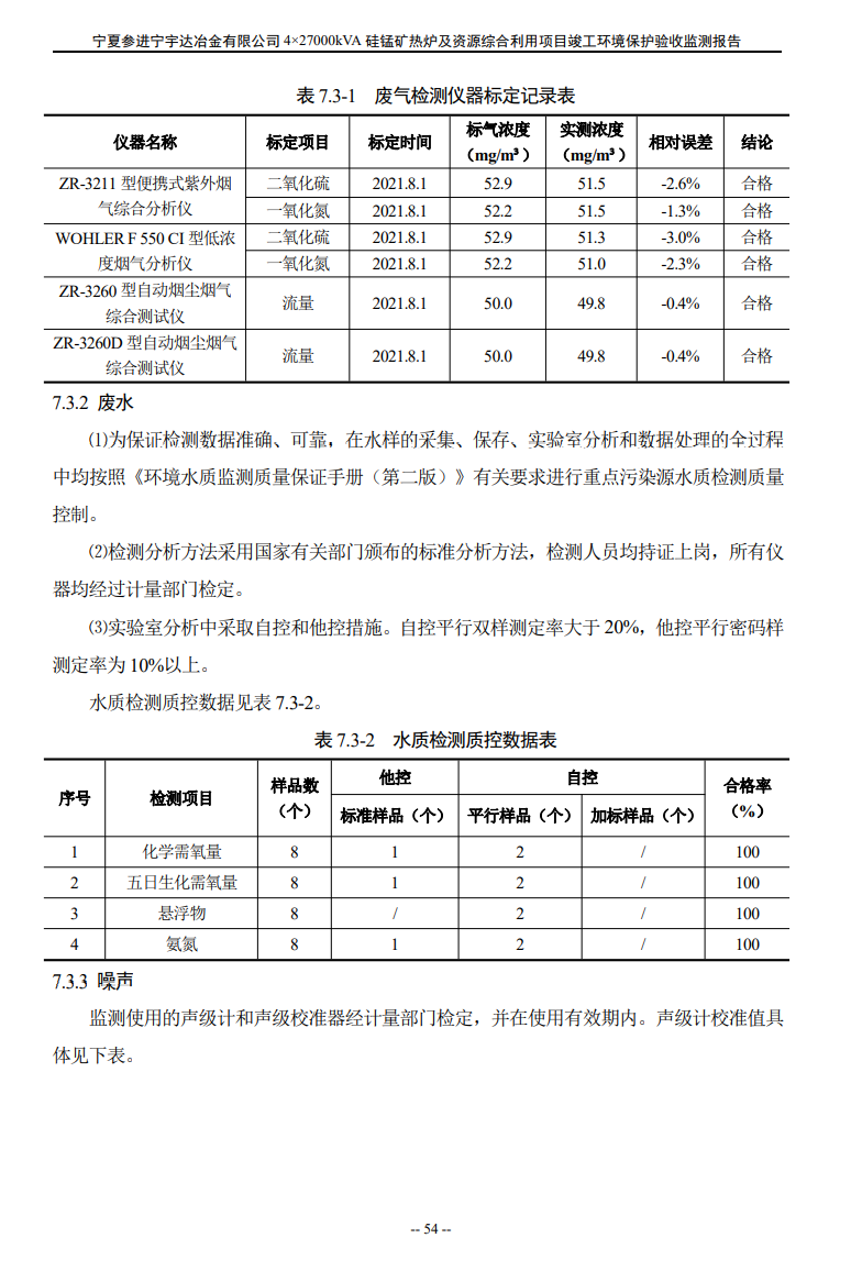 寧夏參進(jìn)寧宇達(dá)冶金有限公司  4×27000kVA硅錳礦熱爐及資源綜合利用項(xiàng)目竣工環(huán)境保護(hù)驗(yàn)收檢測(cè)報(bào)告