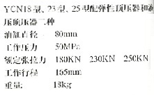 B014 前置内卡式预应力张拉器