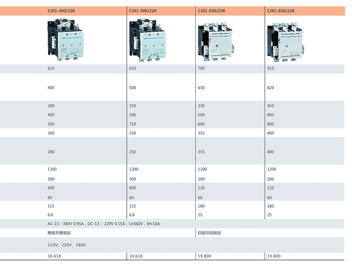 CJX1-K系列交流真空接触器