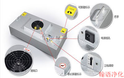 FFU風機過濾單元—1175*575