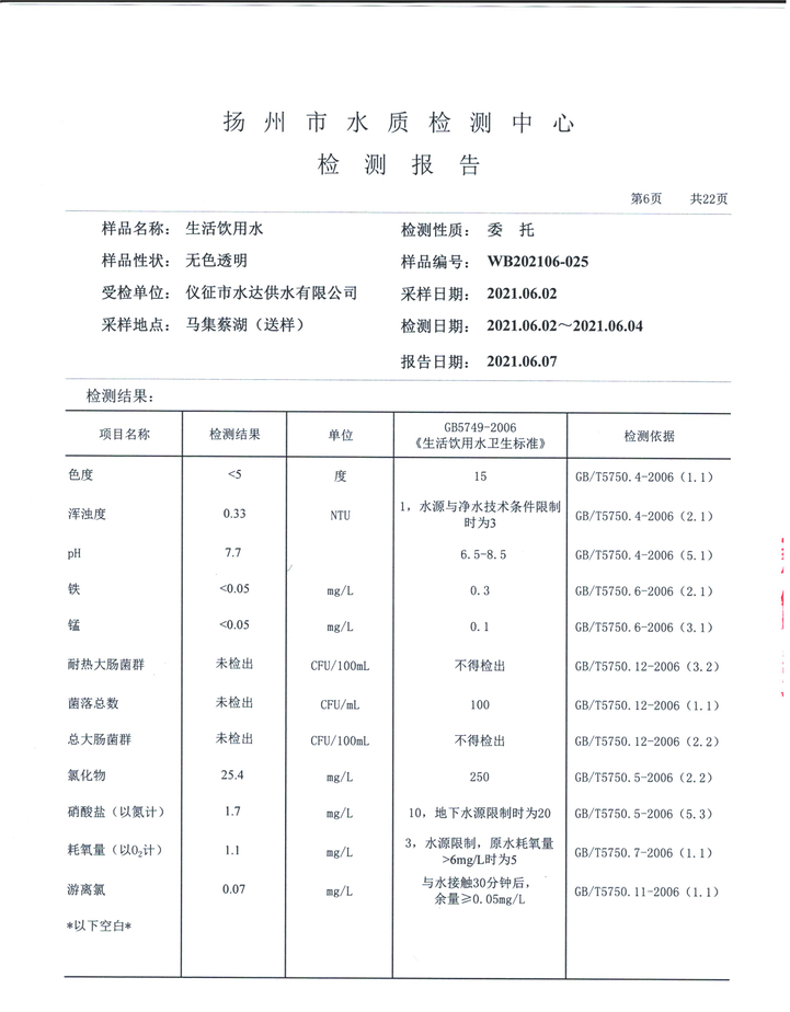 水达公司2021年6月份水质公告【管网水】