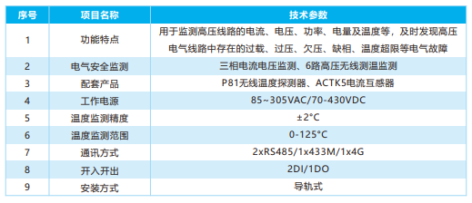 P62-Q电力探测器