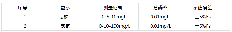 WS-02氨氮總磷測(cè)定儀