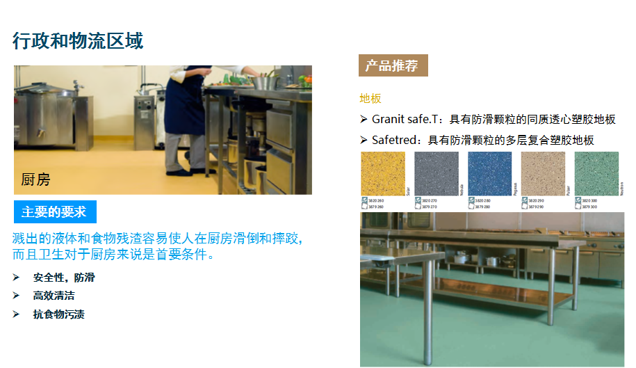 青島塑膠地板醫療系統地面材料