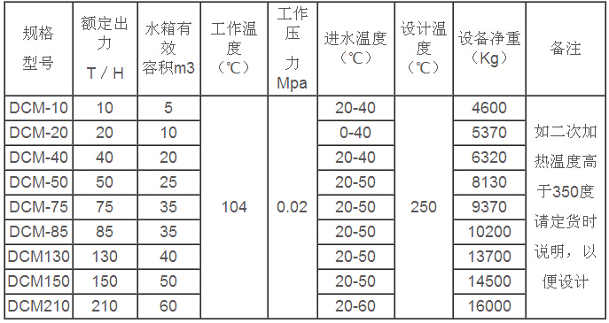 除氧器