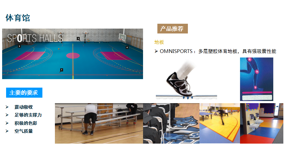 青島塑膠地板教育系統地面材料