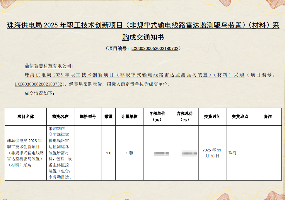 2025年10月29日 成功中標(biāo)珠海供電局的采購(gòu)項(xiàng)目  輸電線(xiàn)路雷達(dá)監(jiān)測(cè)驅(qū)鳥(niǎo)裝置
